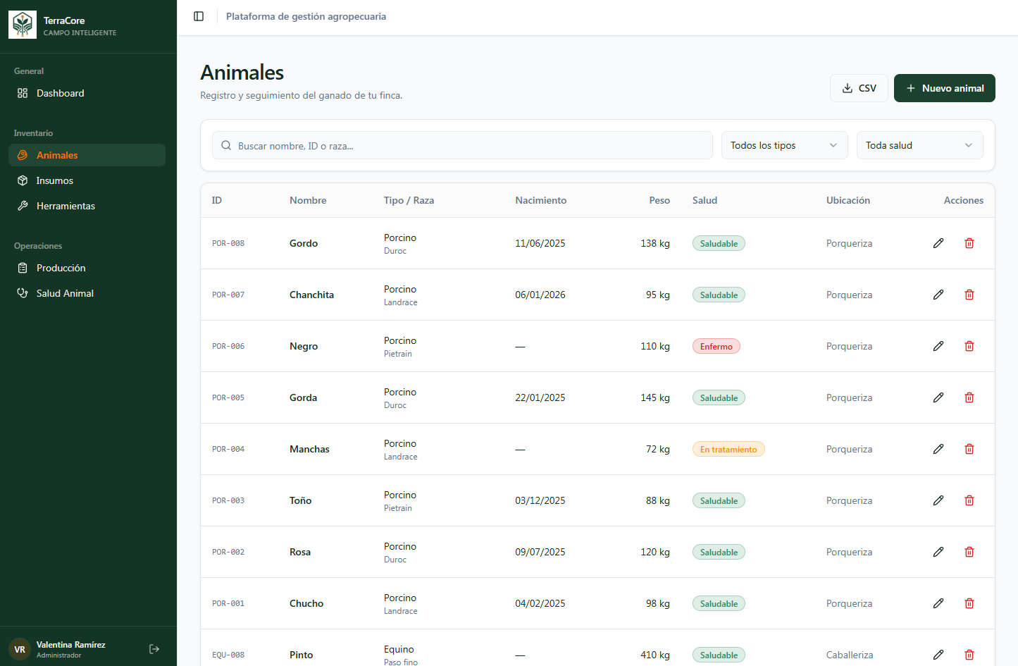 Módulo de animales