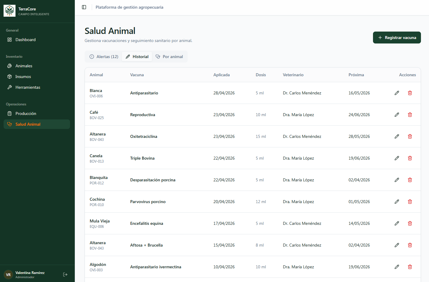 Módulo de salud animal